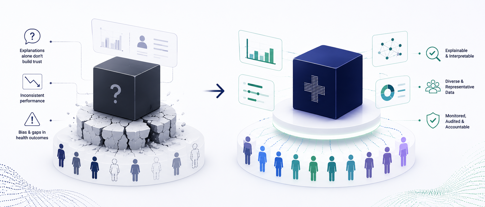 Explainable AI in Healthcare: Why Clinician Trust Still Depends on Data